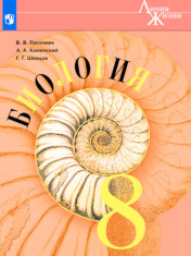 Биология. 8 класс.